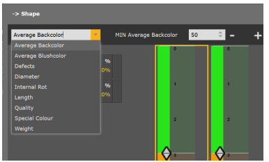 dynamic coloring sorting